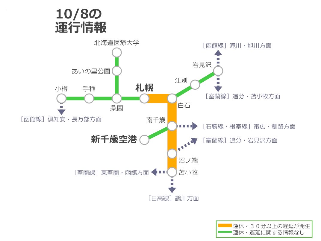 jrh_info_sap's tweet image. 10/8 6:31 配信
苫小牧・白老地区で大雨のため、一部の列車に運休・遅れが出ています。
札幌近郊　道央エリア　道南エリア　道東エリア
jrhokkaido.co.jp