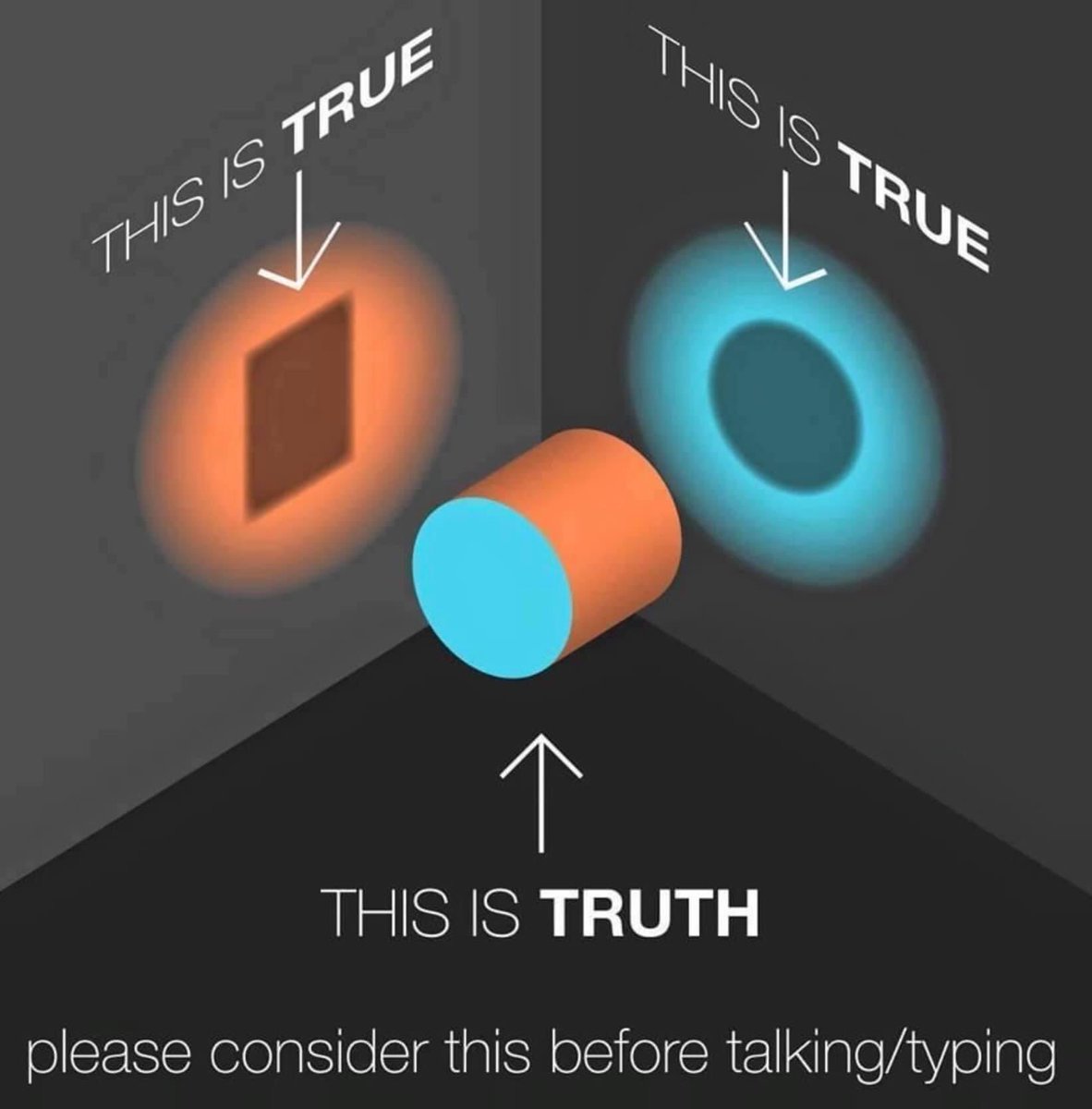 DrSteveTaylor's tweet photo. Great thread https://t.co/SxBvXjxluX