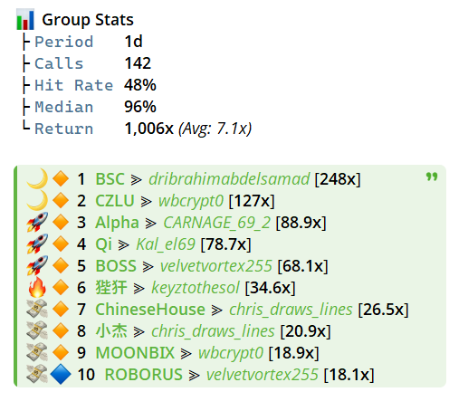 Monopoly's tweet media