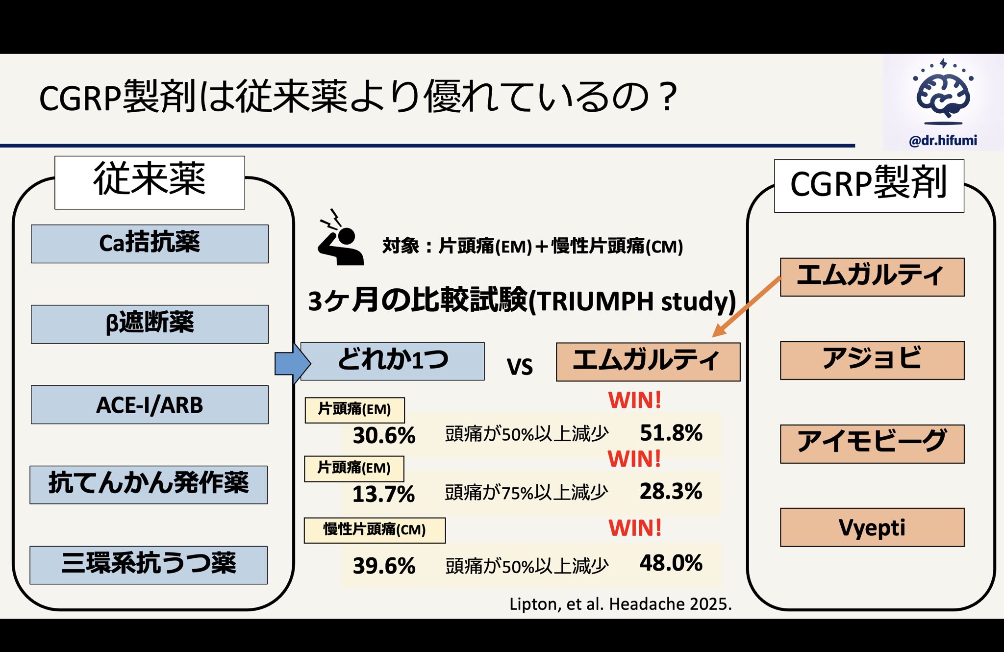 痛みの薬物治療 第2類医薬品】くらしリズム メディカル ジクロアタックZX ゲル