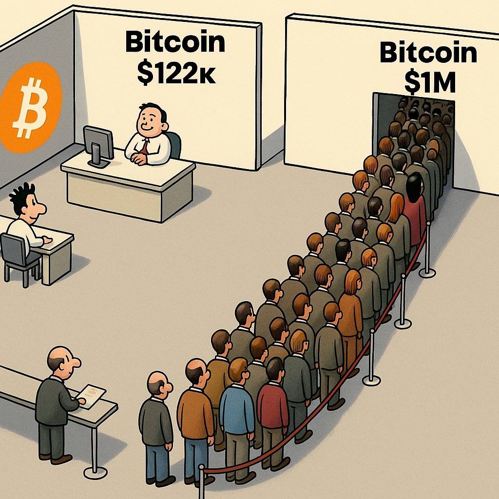 BitcoinNews21M's tweet image. $122K #Bitcoin: Nah, I’m not going to buy that sh!t.
$1M #Bitcoin: Sign me up. Where can I get some? 👀