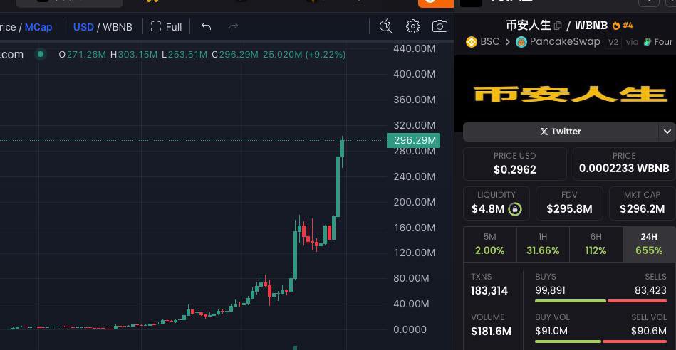 Frenchie 🇫🇷 tweet media