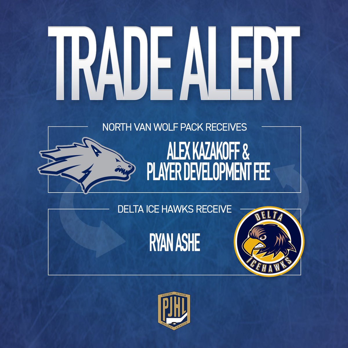 The Wolf Pack has acquired forward Alex Kazakoff, along with a player development fee from the Delta Ice Hawks in a trade that sent Ryan Ashe the other way.  

Welcome to the Pack, Alex!! 

#StrengthOfThePack #TradeAlert