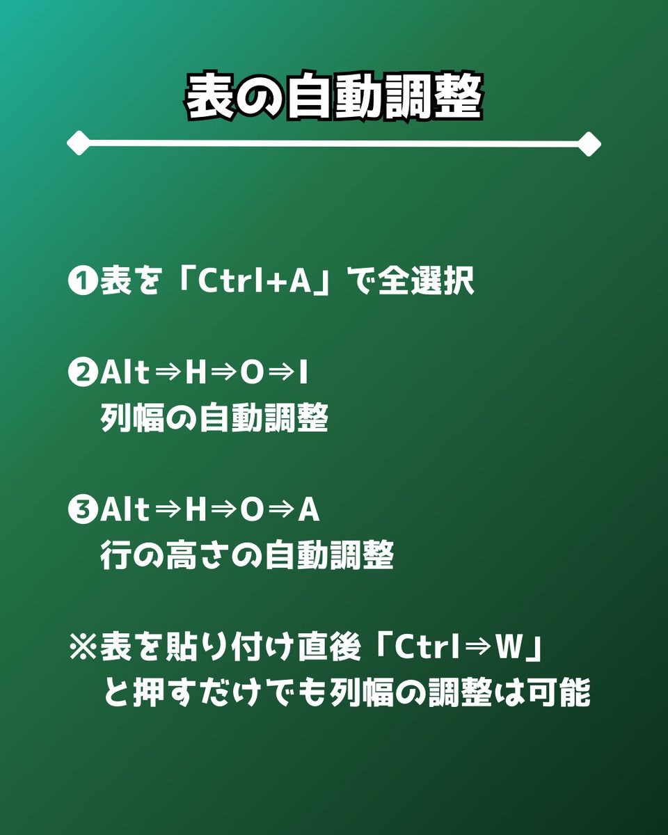 yunon_excel's tweet image. 【イン◯タでバズった】表調整で失敗しない方法
この方法マジで知られてなさすぎる。便利だから使ってみて。ちなみにこの方法イ◯スタで70万リーチ叩きだしてます。
ちなみに行間、列間でダブルクリックでもいける。