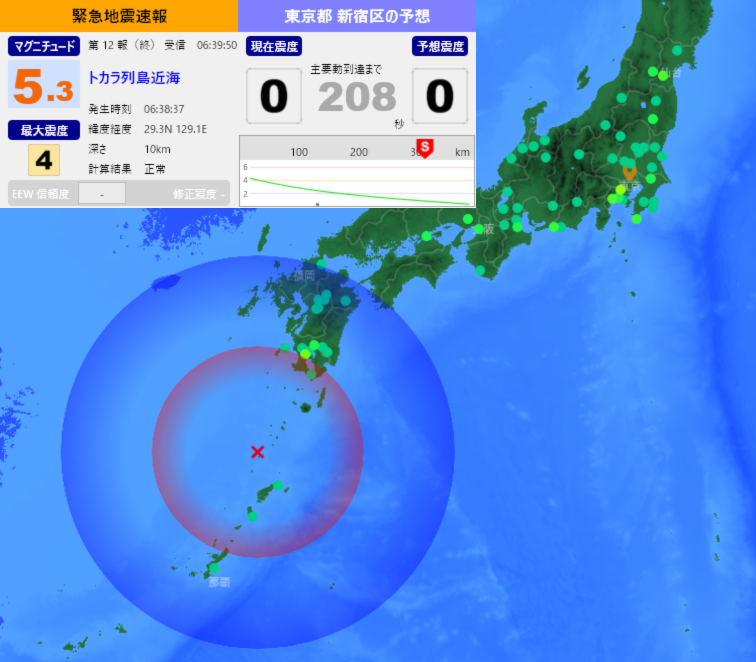 EqAlarm's tweet photo. [緊急地震速報] 06:39:53現在
第12報(終) 予報
発生時刻：06:38:37
震央情報：トカラ列島近海
震源情報：29.3N 129.1E 10km
地震規模：M5.3 最大震度：4
予想震度：0.0 猶予時間：あと207秒 https://t.co/RBWXPiFfGp
