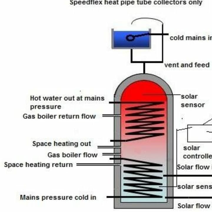 Eric Hawkins tweet media