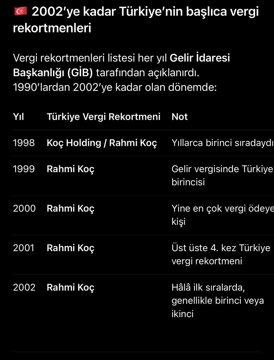 dengesiz_Pusula's tweet photo. @Emre11922779 @tersehaber Aynen kardeşim https://t.co/VD2ws3oLh8