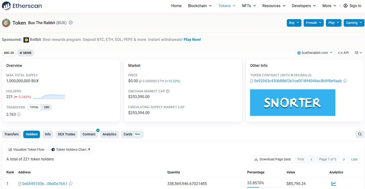 Bux The rabbit (@buxtherabbiteth) on Twitter photo ๐ฅ๐ฅStaking UPDATE๐ฅ๐ฅ
Staking is the number 1 wallet..
33% of the $BUX tokens now staked..
That's 339 million #BUX tokens staked..
๐ฅ๐ฅStaking wallet address๐ฅ๐ฅ
๐๐๐๐๐๐๐๐๐
0x0A95103b38848483D24C776819Ee81906dDe76A1
Stay tuned things will move very quickly when you ๐ฅ๐ฅStaking UPDATE๐ฅ๐ฅ
Staking is the number 1 wallet..
33% of the $BUX tokens now staked..
That's 339 million #BUX tokens staked..
๐ฅ๐ฅStaking wallet address๐ฅ๐ฅ
๐๐๐๐๐๐๐๐๐
0x0A95103b38848483D24C776819Ee81906dDe76A1
Stay tuned things will move very quickly when you