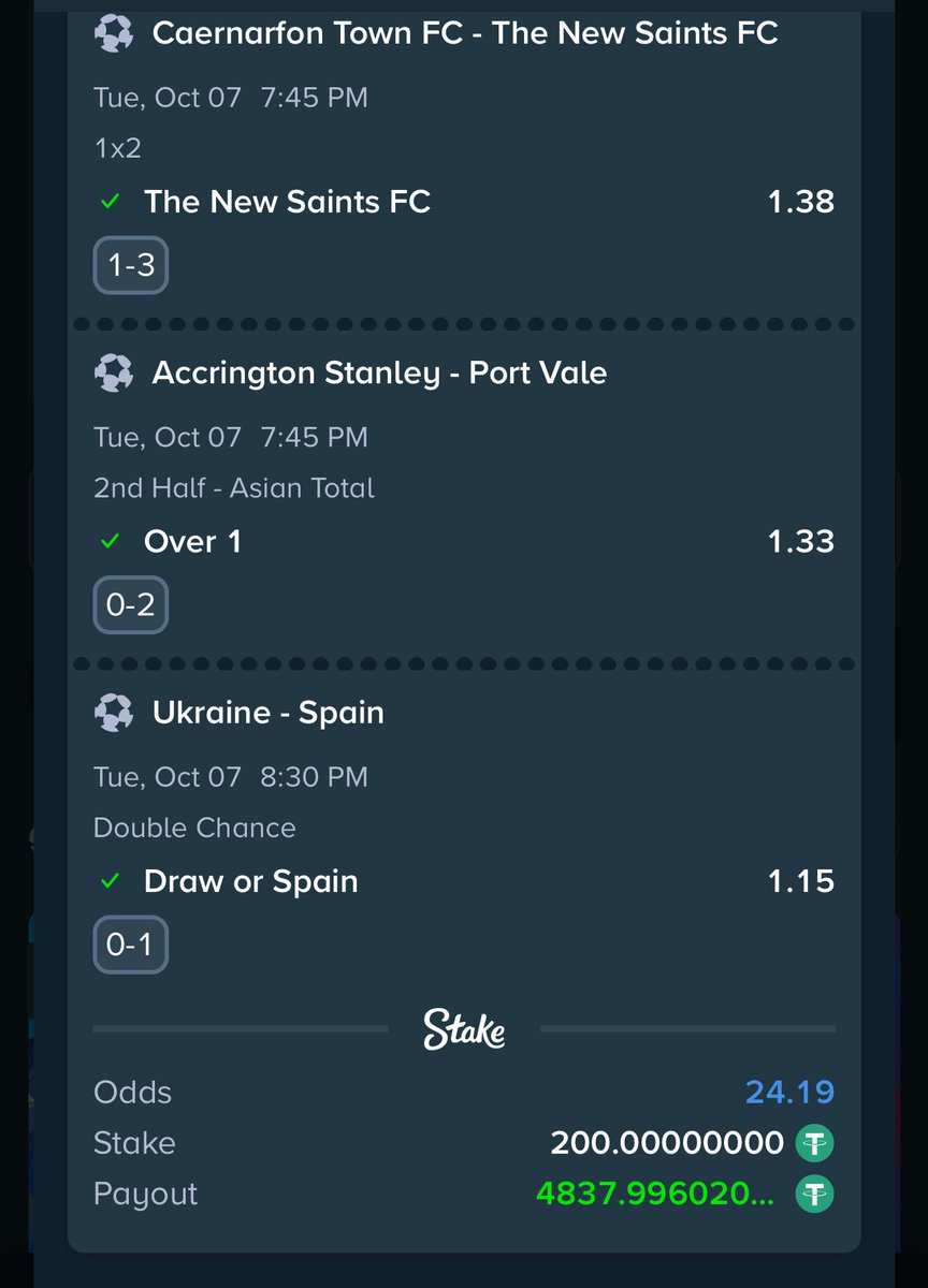 Mrbankstips's tweet photo. BOOMGRATULATIONS ✅✅✅✅✅✅

I love days with fewer bet games, always win 🏆 

Consistency ✅✅✅✅

$4.8k ✅✅✅

Still not on Stake? Register via https://t.co/65ivS3Rsjb

Promo code banks 

Tg https://t.co/QkkYdxrTPS

Get stake app via https://t.co/TuL0GqUrfy https://t.co/SmYW1VNXP7