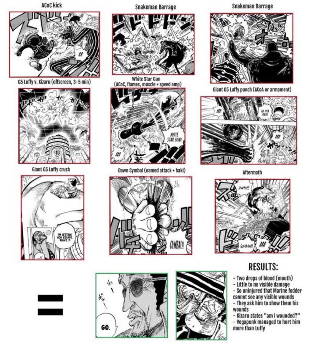 Akainu tweet media