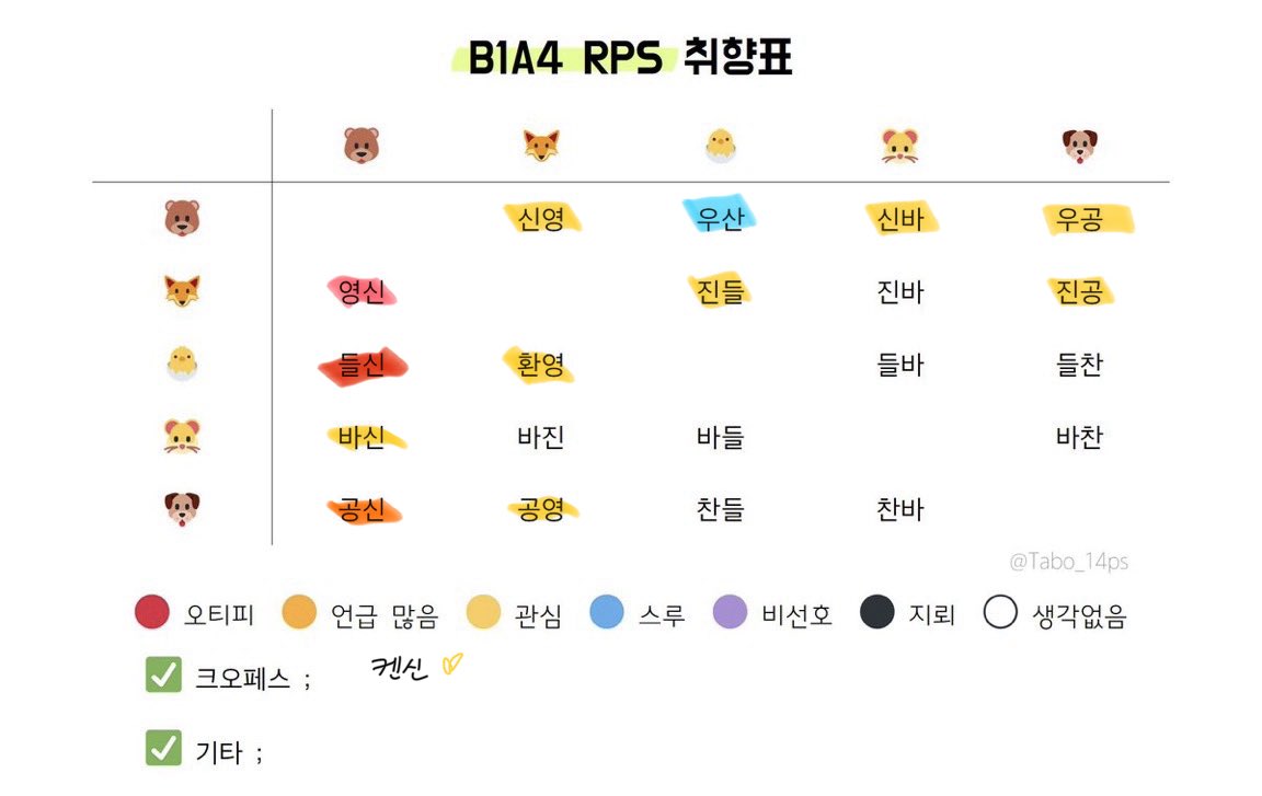 땅사 tweet media