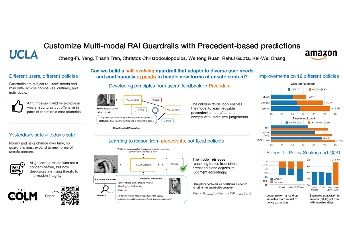 I'll be presenting on Thursday 11-1 PM EST at #COLM2025.

Come see how we built self-evolving guardrails that address shifting norms and user feedback!