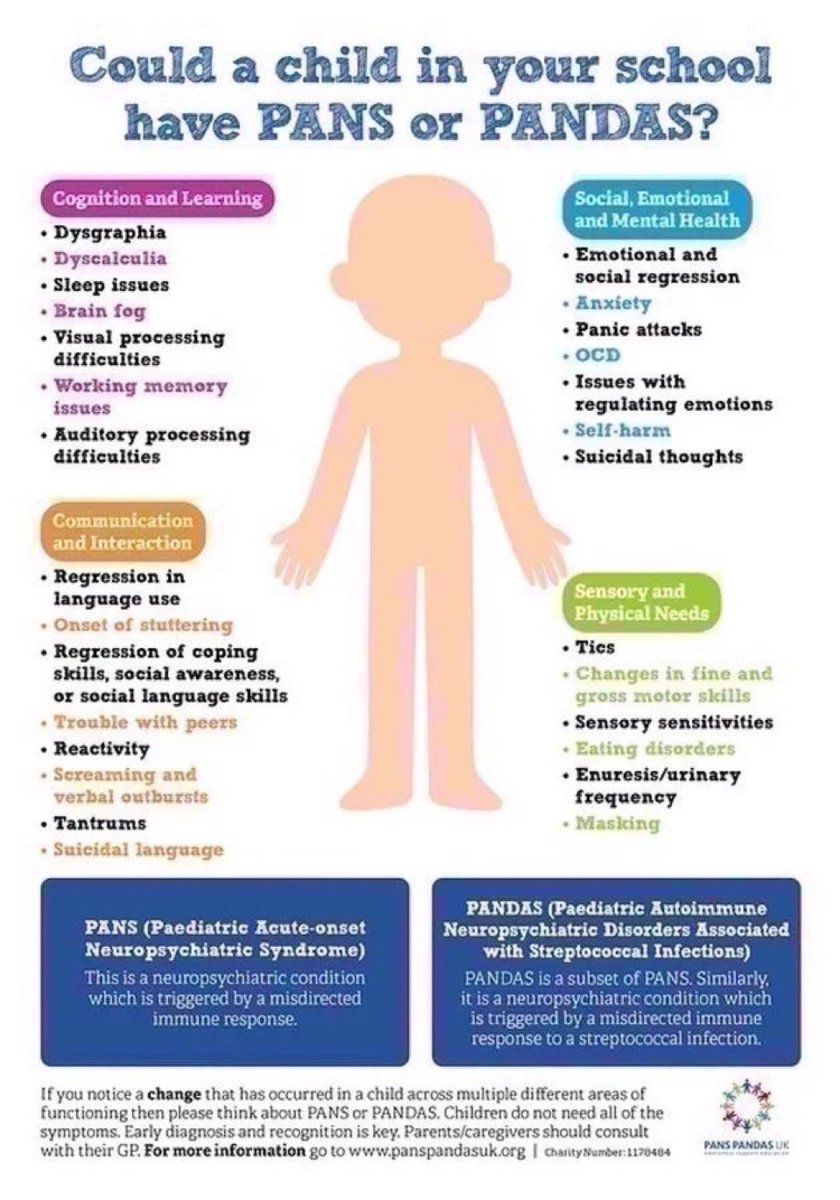 CharmingAngelCo's tweet photo. It is important that those working in education are aware of the signs of #Pans #Pandas as early recognition and diagnosis are key to recovery #edutwitter #SEND #education #SENDTwitter #PansPandasAwarenessDay https://t.co/ZEXgrbhoRT