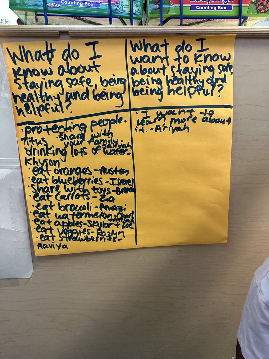 #GISDPreK is starting a new theme - Safe, Healthy, &amp; helpful! We are learning about our community &amp; community helpers this week! We made a chart about what we know &amp; want to know about being safe, healthy and helpful <a href="/Shugart_Sheriff/">Shugart Elementary</a>  <a href="/lilyca24/">Dr. Lily Dominguez</a> <a href="/ChasityDBass/">Chasity Bass</a> <a href="/fwang_f/">Fang Wang</a> <a href="/GISDSAIL24/">Garland SAIL</a>