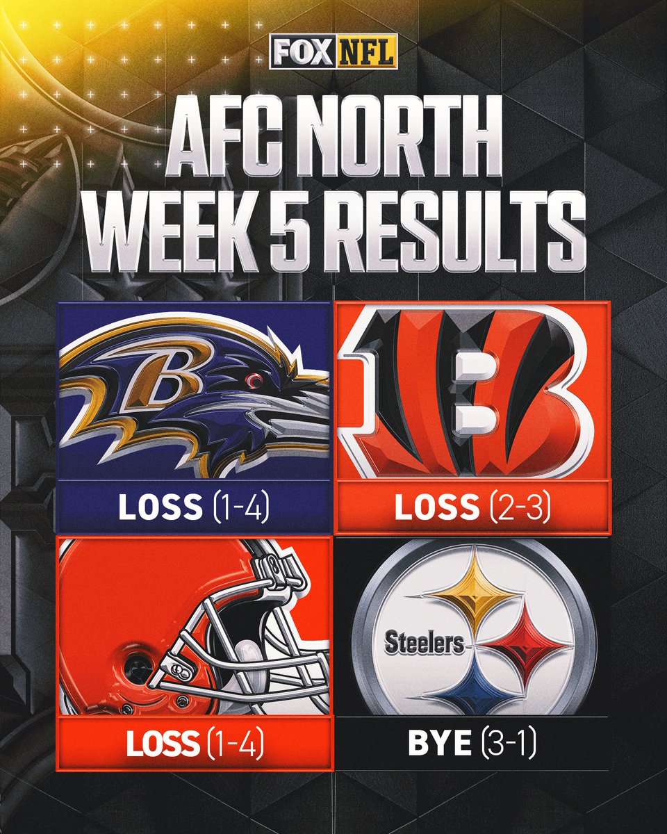 The best possible bye week for the Steelers 🐝 