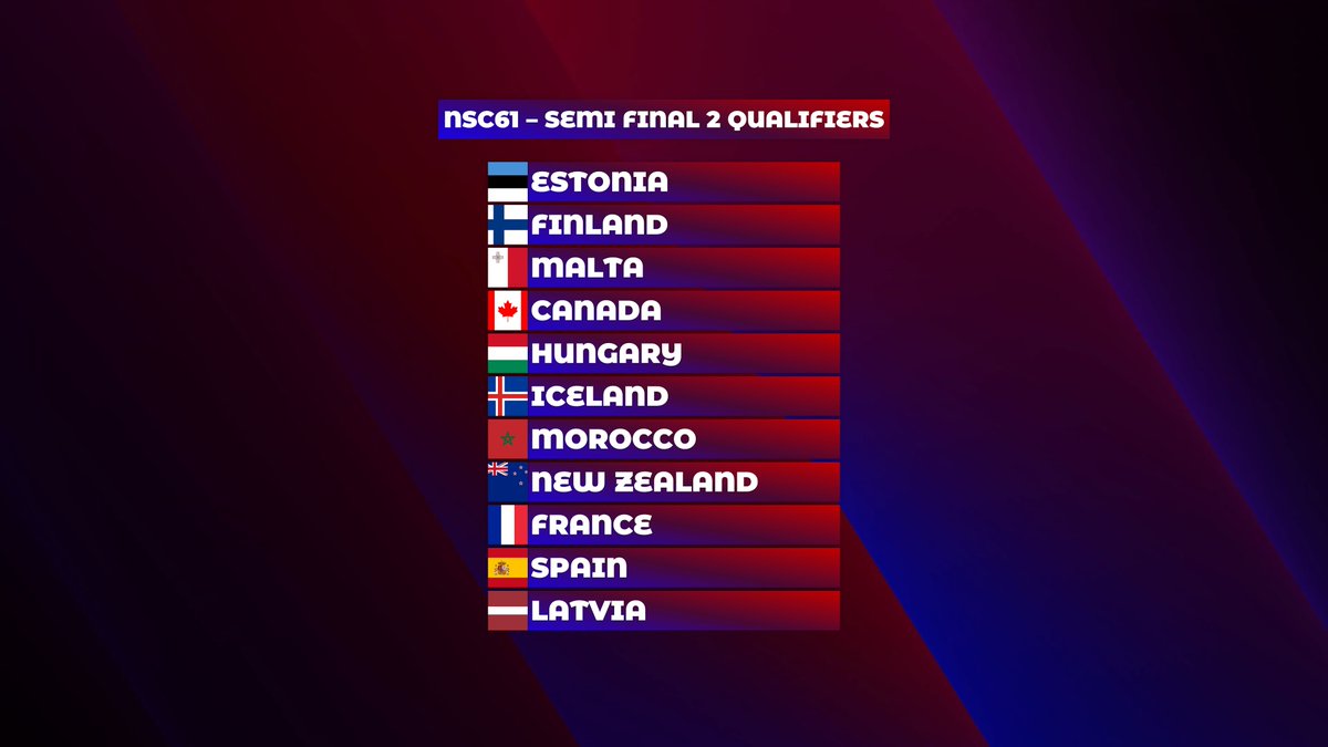 You can check out the countries that qualified for the Grand Final after tonight’s live Newbies Song Contest 61 Qualifiers Reveal!