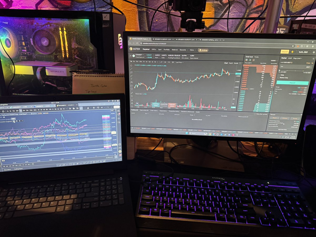 degens ready in the arena