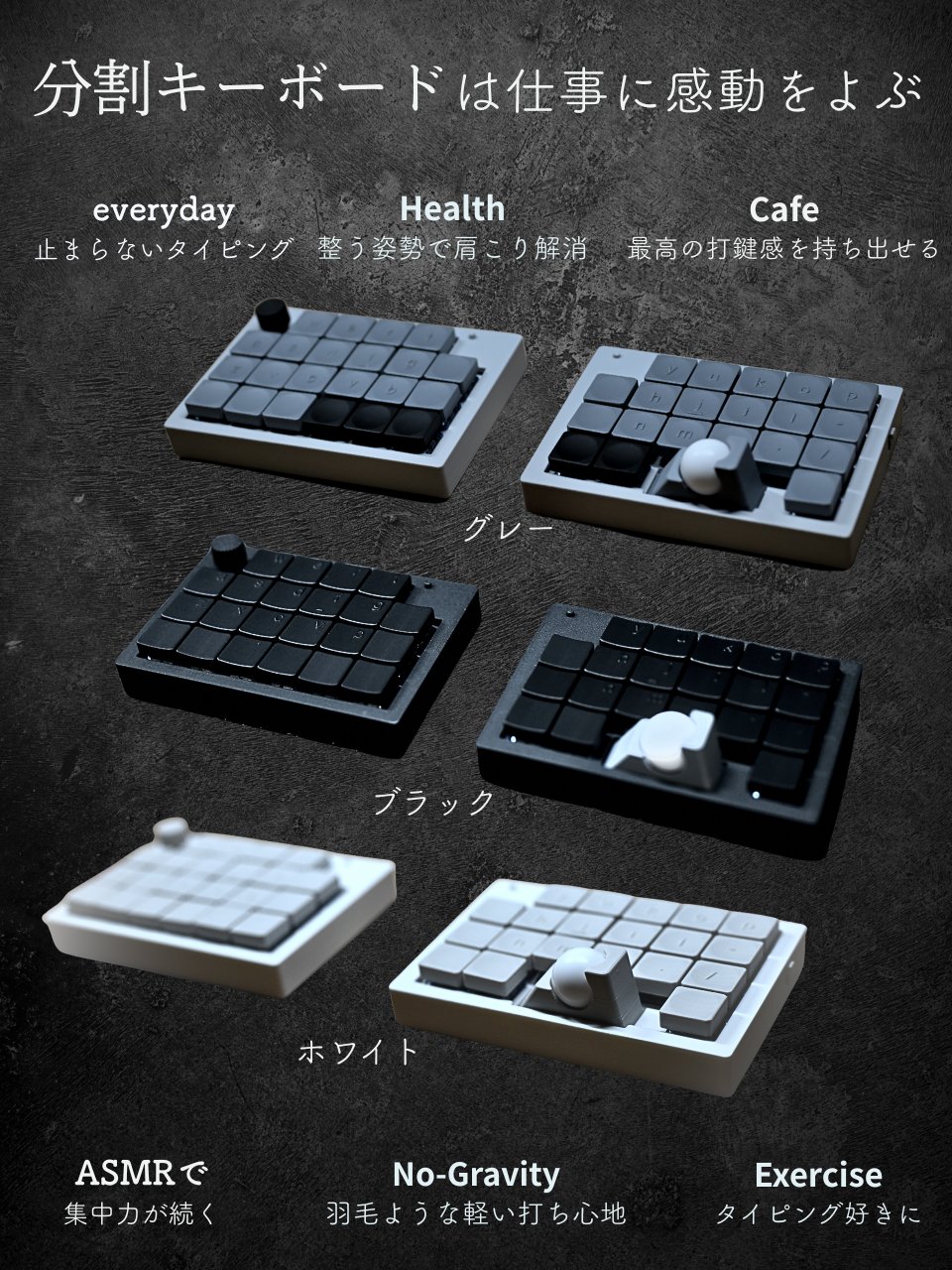 tenpapa｜キーボード探究家｜3,000超えのYouTube運営