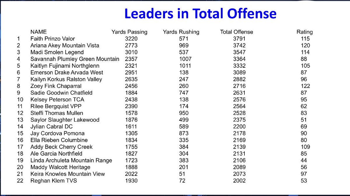 Darren Pitzner tweet media