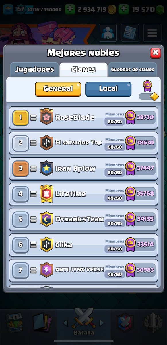 Clan El Salvador Top quedamos segundos del mundo mi gente, nada mal para ser primera vez que lo intentamos, agradecido con el apoyo y el trabajo de los demás líderes <a href="/Morelito_CR/">Morelito_CR</a> <a href="/elsalvadortopCR/">Oobito sv🦊</a> <a href="/ElSalvadorCR503/">El Salvador CR!</a> <a href="/Zavaleta1092014/">Rony Zavaleta</a> también muchas felicidades a <a href="/Pedrotmcr/">Pedro™</a>  por su