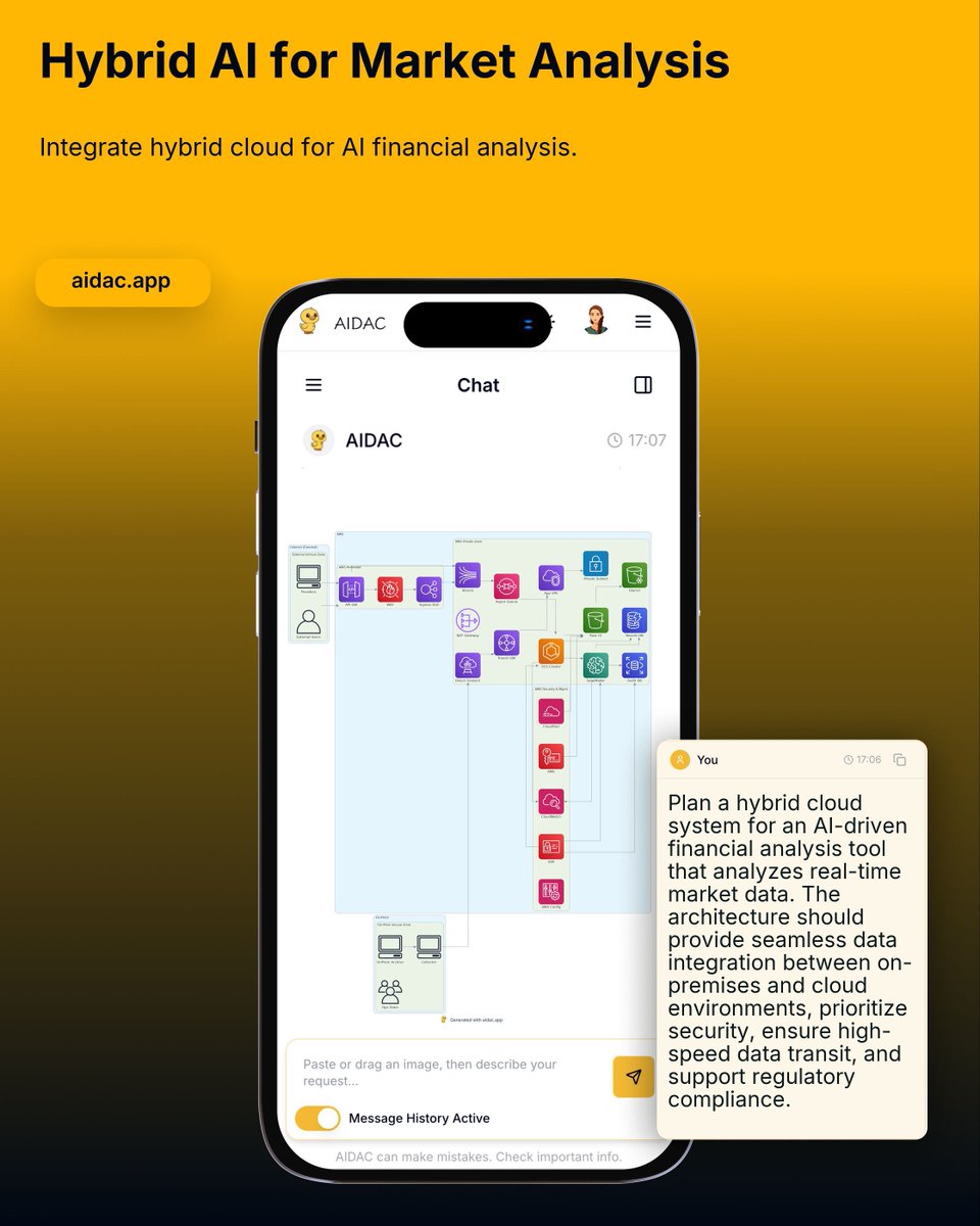 aidacapp's tweet image. Hybrid AI for smarter markets 📈
Seamless on-prem + cloud data integration with compliance and security baked in.
🔗 aidac.app/?utm_source=x

#AIDAC #InfraasCode #FinTech #HybridCloud