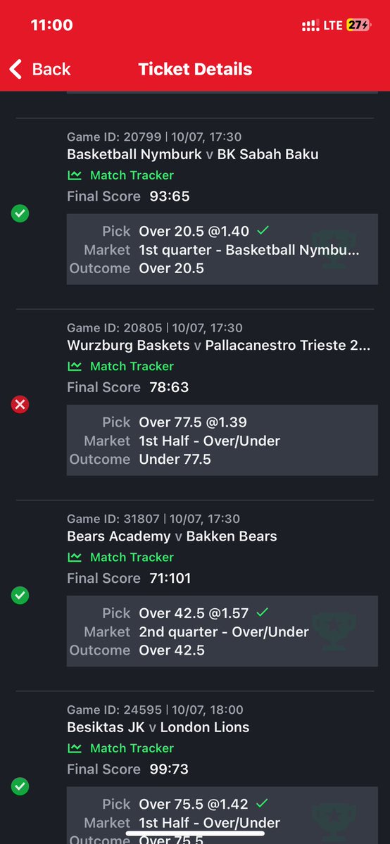I fucking need this big win 🏆 

It’s achievable btw