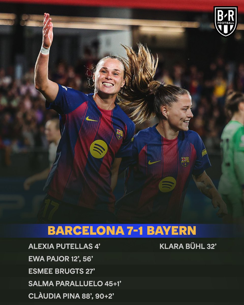 Barcelona women give our team a lot of Aura💙❤️