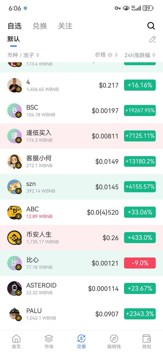 怎么这么倒霉，唯一一个红的被我买到了！真是万里挑一啊😅 <a href="/heyibinance/">Yi He</a>  <a href="/cz_binance/">CZ 🔶 BNB</a>