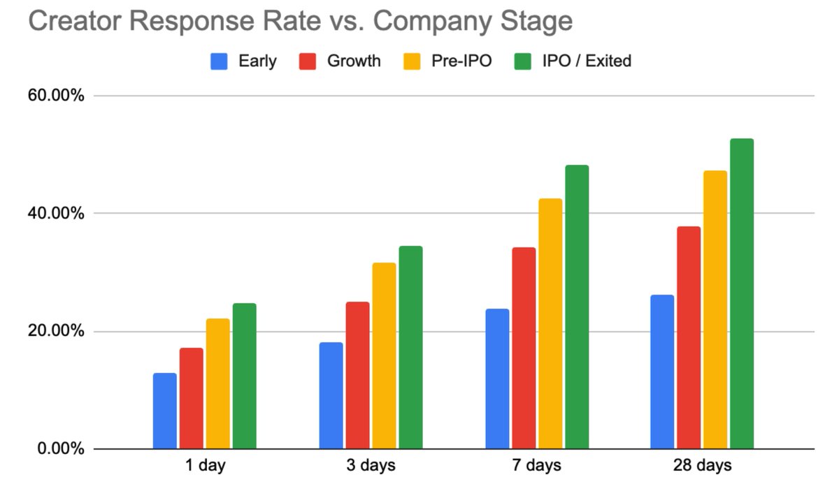 Leon Lin tweet media