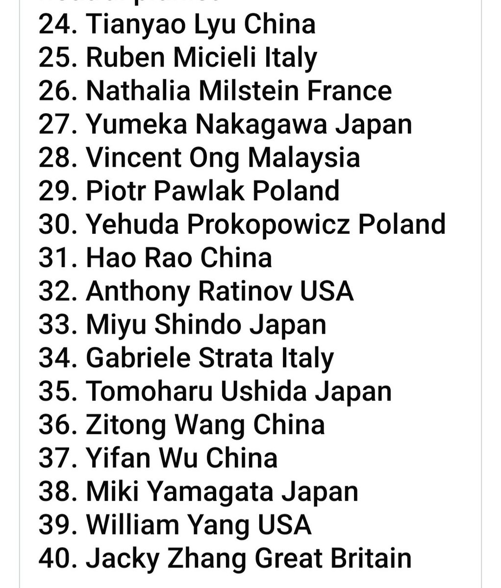 쇼콩 본선 진출자 40명!
한국인 3명 모두 올라갔네요
축하합니다👏🏻👏🏻👏🏻
facebook.com/share/p/1HEMmm…