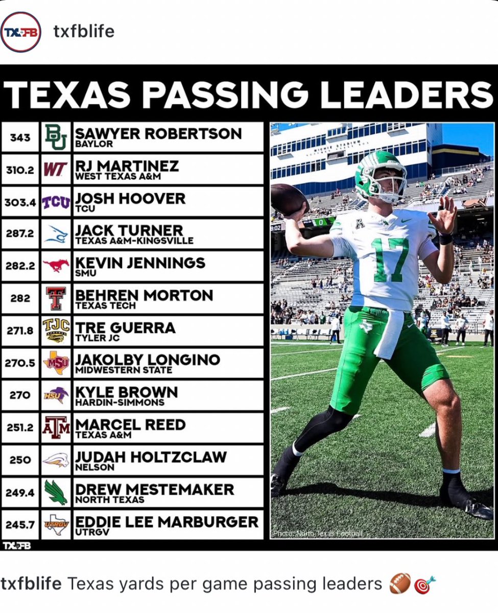 👀 <a href="/TJCFOOTBALL/">Tyler JC</a> 🪶

Back to work…

<a href="/CoachJacobsonTJ/">Coach Tanner Jacobson</a> <a href="/BradyDavis10/">Brady Davis</a> 
<a href="/CoachTLouis/">Terrence Louis</a> <a href="/DavidJohnsonQB/">David Johnnson</a>
