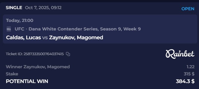 thefightbubble's tweet image. We might finally get Magomed &apos;Chanco&apos; Zaynukov in the UFC 😭 🙏 

Let&apos;s go, John Pork! 🐽 

#DWCS
