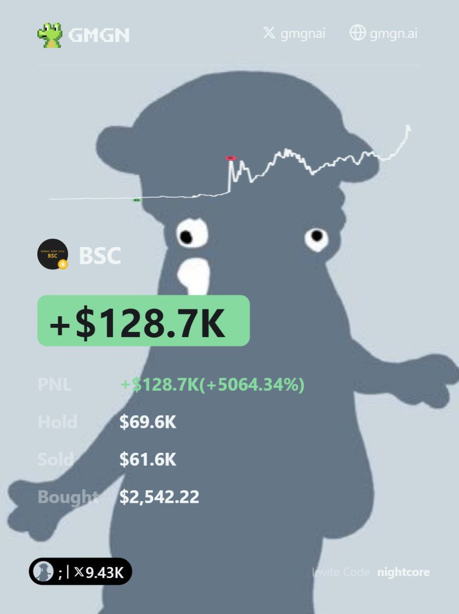 Sniper FNF tweet media