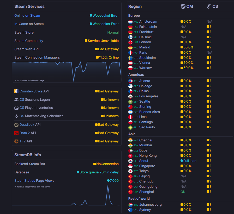Ivan - Buying Skins tweet media