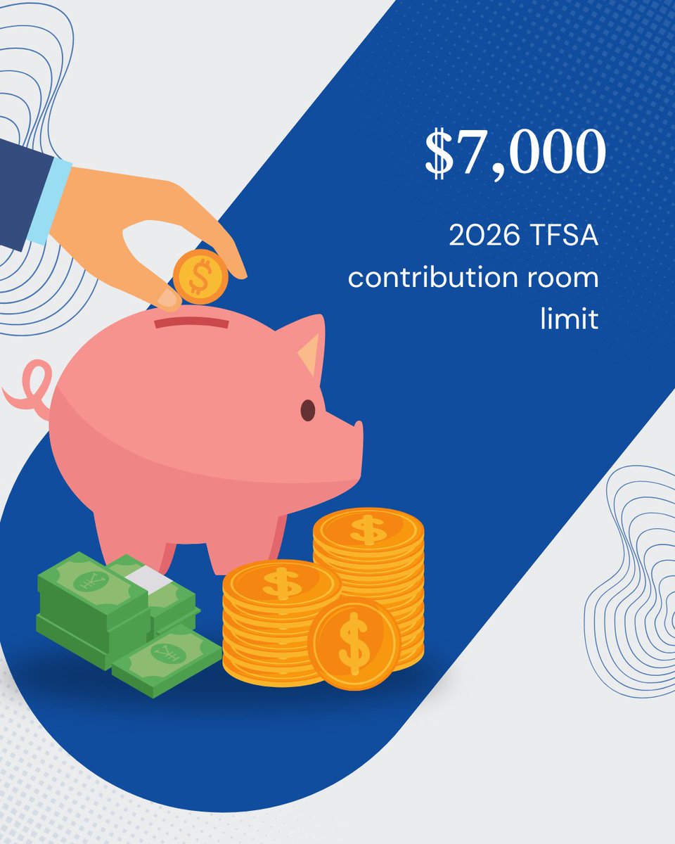 Too soon to think about next year's TFSA contribution? The 2026 TFSA additional contribution room limit will be $7,000, the same as 2024 and 2025.