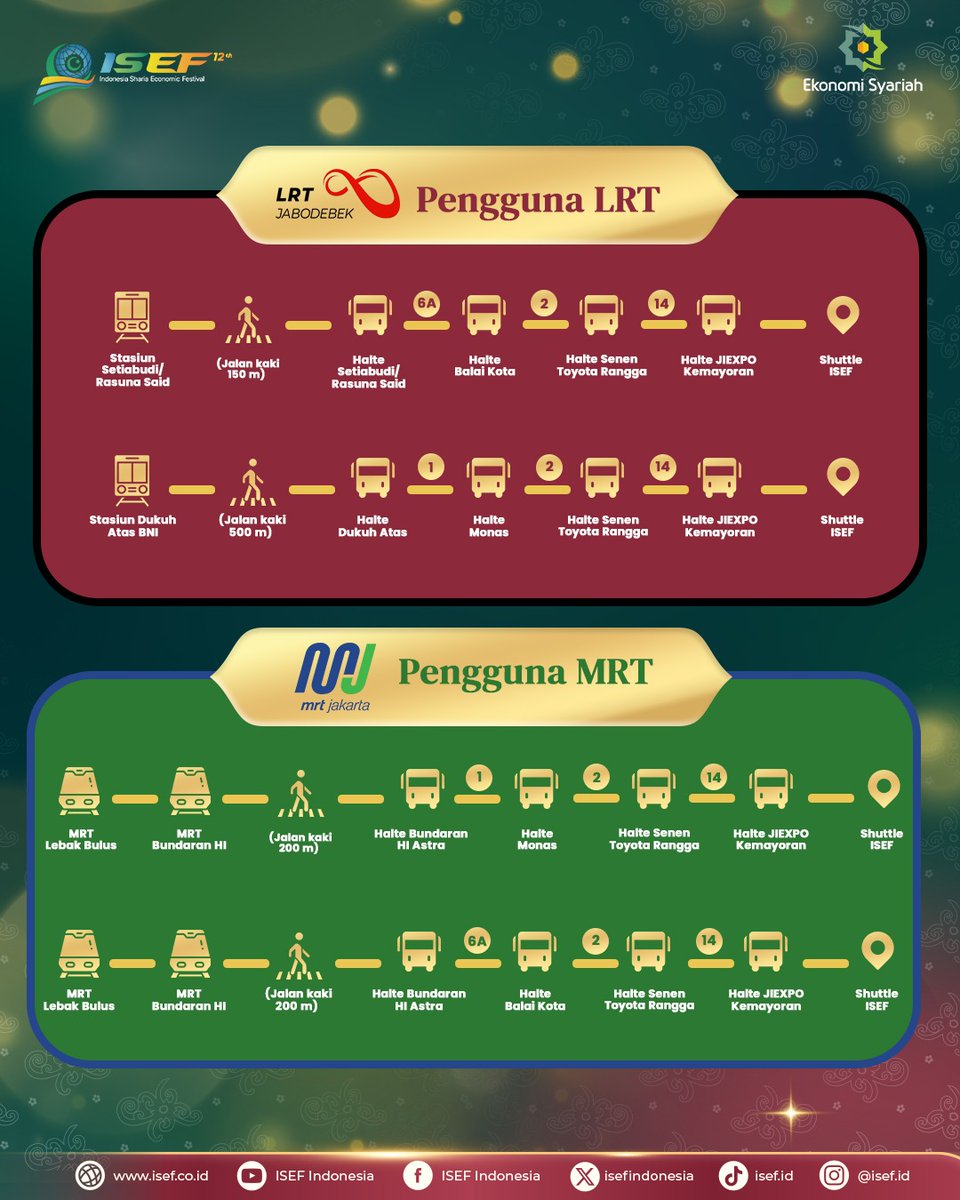 Sudah siap menghadiri keseruan ISEF 2025? Agar perjalanan sobat lancar, yuk simak panduan lengkap transportasi publik menuju JIEXPO Convention Centre &amp; Theatre, Kemayoran!

#ISEF2025 #RuteISEF #JIEXPO #EkonomiSyariah #OneStopShariaSolution #KebaikanUntukSemua #Bank_Indonesia