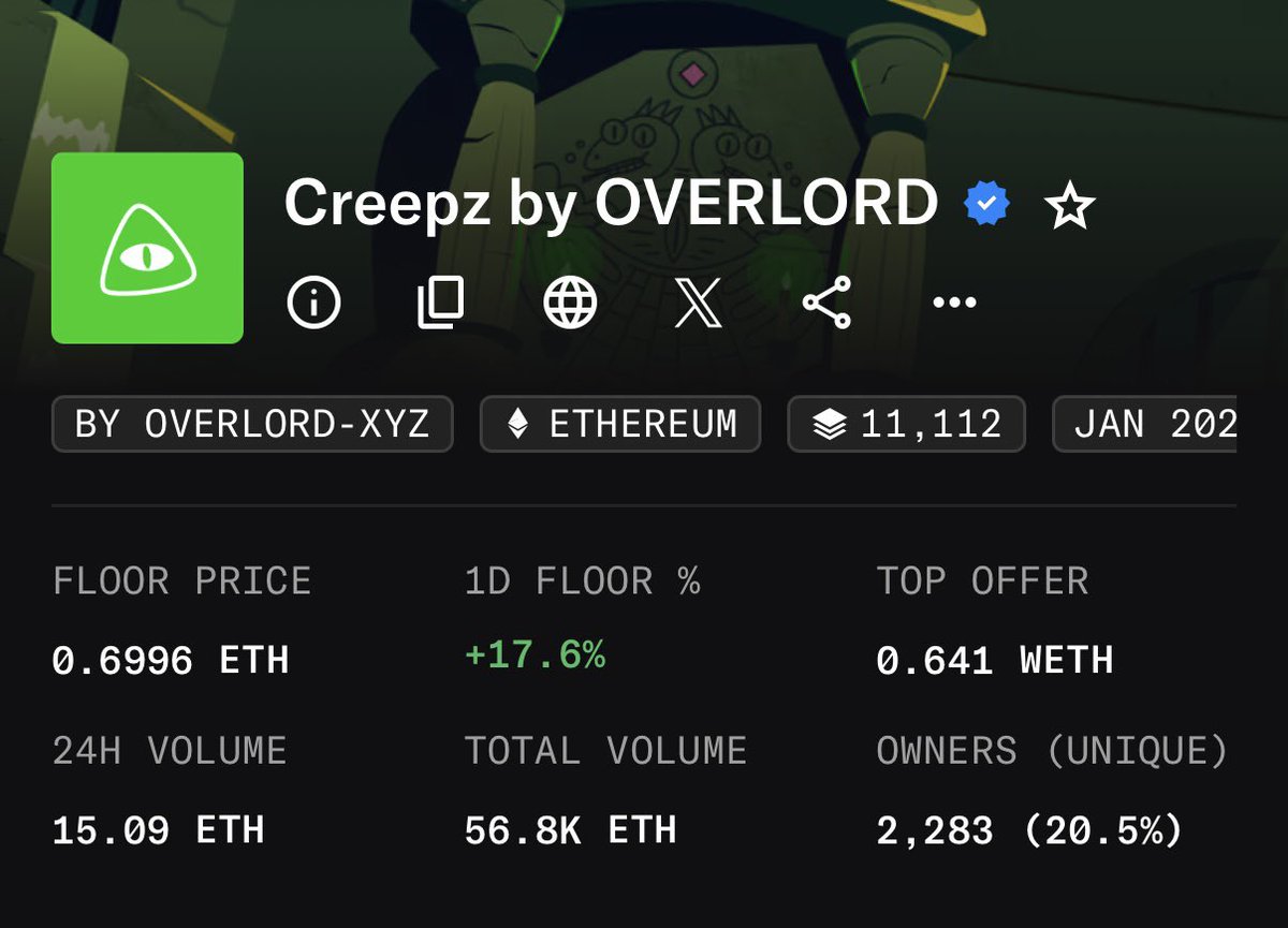 Well <a href="/creepz/">Creepz</a> look good here