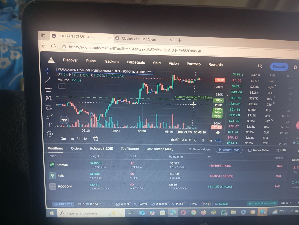 solana Early trending 💷 tweet media