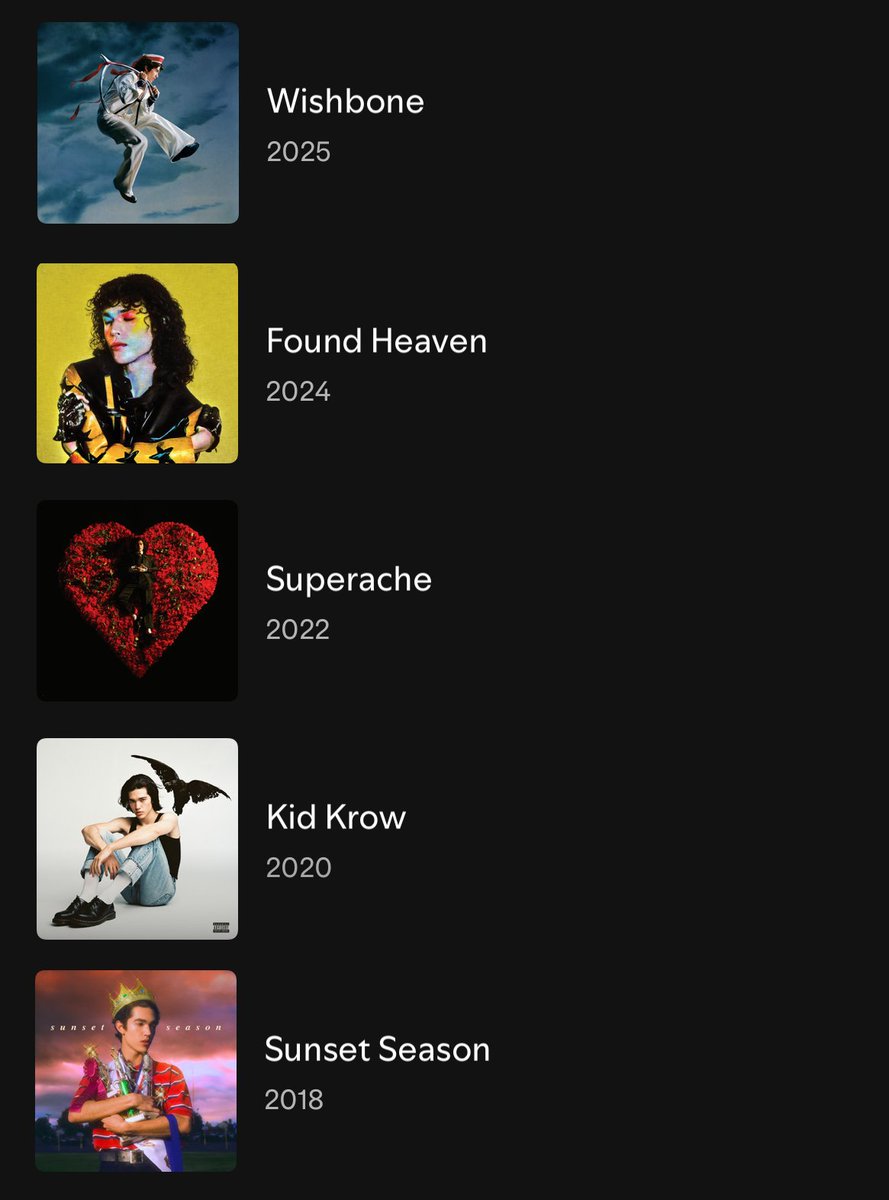 the concept of not being aware of conan gray’s whole discography