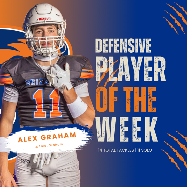 North Point Grizzlies Football tweet media