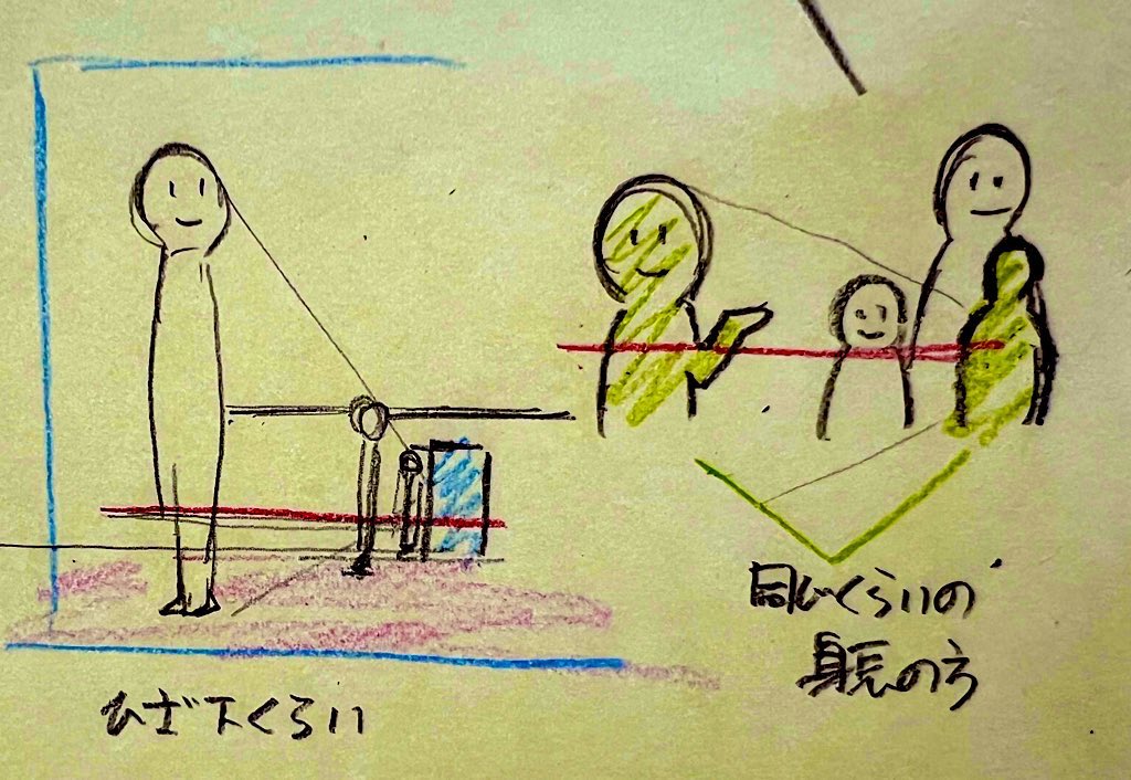 yokotamamoru tweet picture