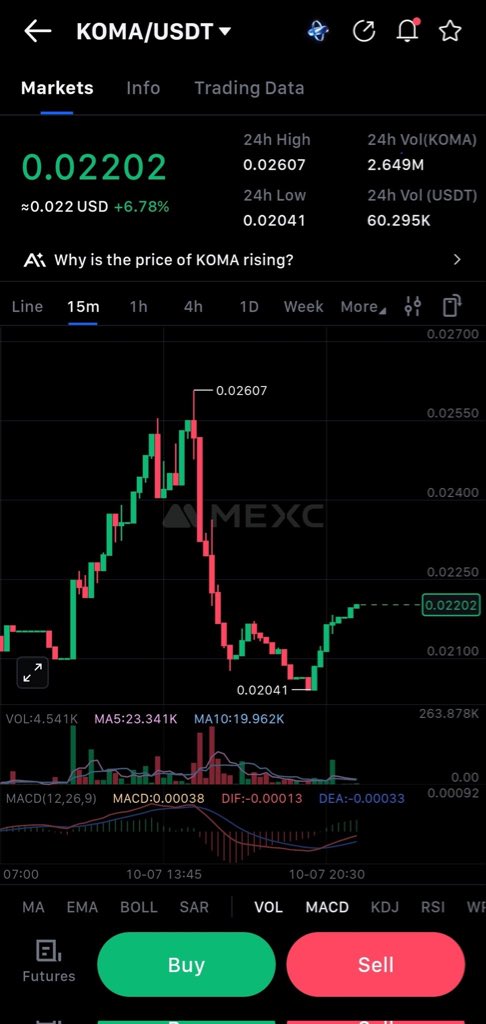 Mr.Charles 📊 tweet media