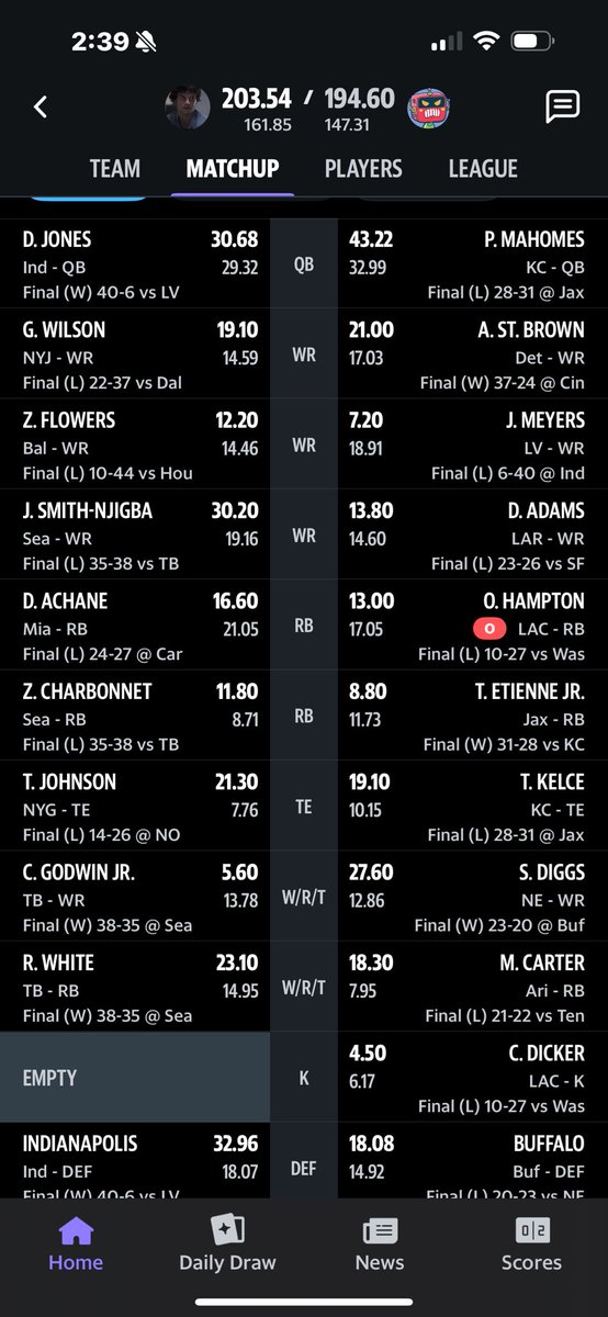 Jer_Yes's tweet photo. @adamrank couldn’t drop anyone on a bye, took a Nakatomi size leap of faith on Theo Johnson over a kicker for the dub. Waiver Wire Hot Sauce 🫡 https://t.co/vMkess3FBF