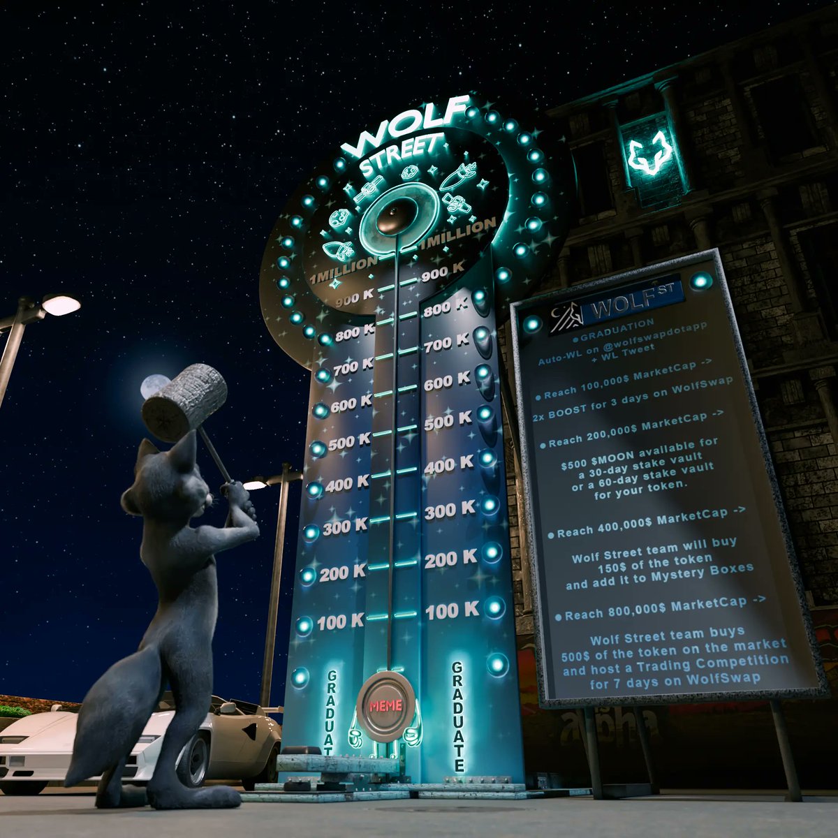 The leaderboards on <a href="/wolfswapdotapp/">WolfSWAP | SWAP & WIN</a> are a constant source of motivation.

Seeing the top traders' scores will definitely push you to improve your own strategy and climb higher.