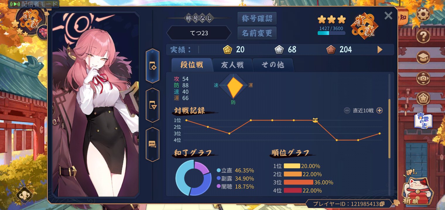 蘭様 4点おまとめ 蘭様 おまとめ4点 蘭様 4点おまとめ Z/X 4 (ジャンプ