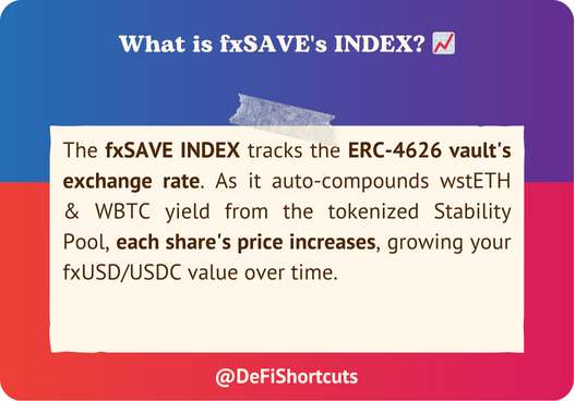DeFiShortcuts's tweet image. What #fxSAVE's INDEX means? 🤔

It's the ERC-4626 exchange rate! As fxSAVE auto-compounds wstETH/WBTC yield from @protocol_fx’s Stability Pool, the index rises, so each share is backed by more stablecoins over time 📈

No gas to claim. Just watch it grow! 💰