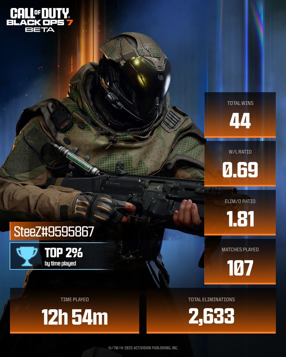 SteeeZz_'s tweet image. @CallofDuty #BO7 #BlackOps7 #Beta