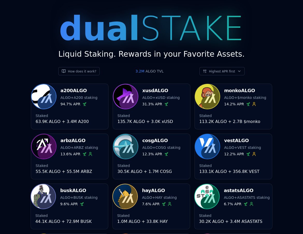 Myth_Finance's tweet image. Farm back. Be
Some good opportunities on dualSTAKE right now 👀