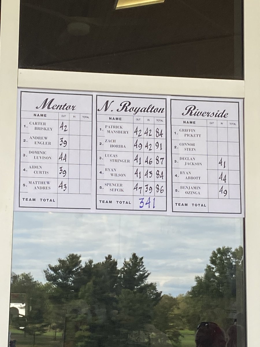 RoyaltonGolf's tweet photo. The Bears winning season came to an end as they failed to advance from Districts.  Special thanks to coach Sprunger and Woody who plan to retire from coaching this year.⛳🐻
Patrick Mansbery 84
Ryan Wilson 84
Spencer Sefcik 86
Lucas Stringer 87
Zach Horiba 91 https://t.co/DorGl9mKH7