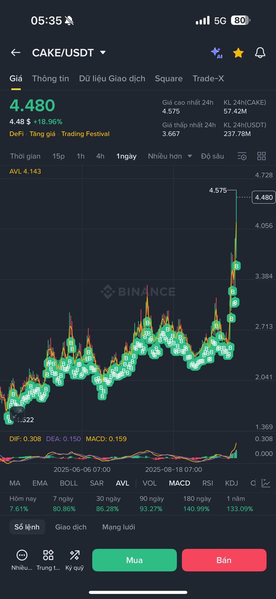 Kim Hùng Cường tweet media